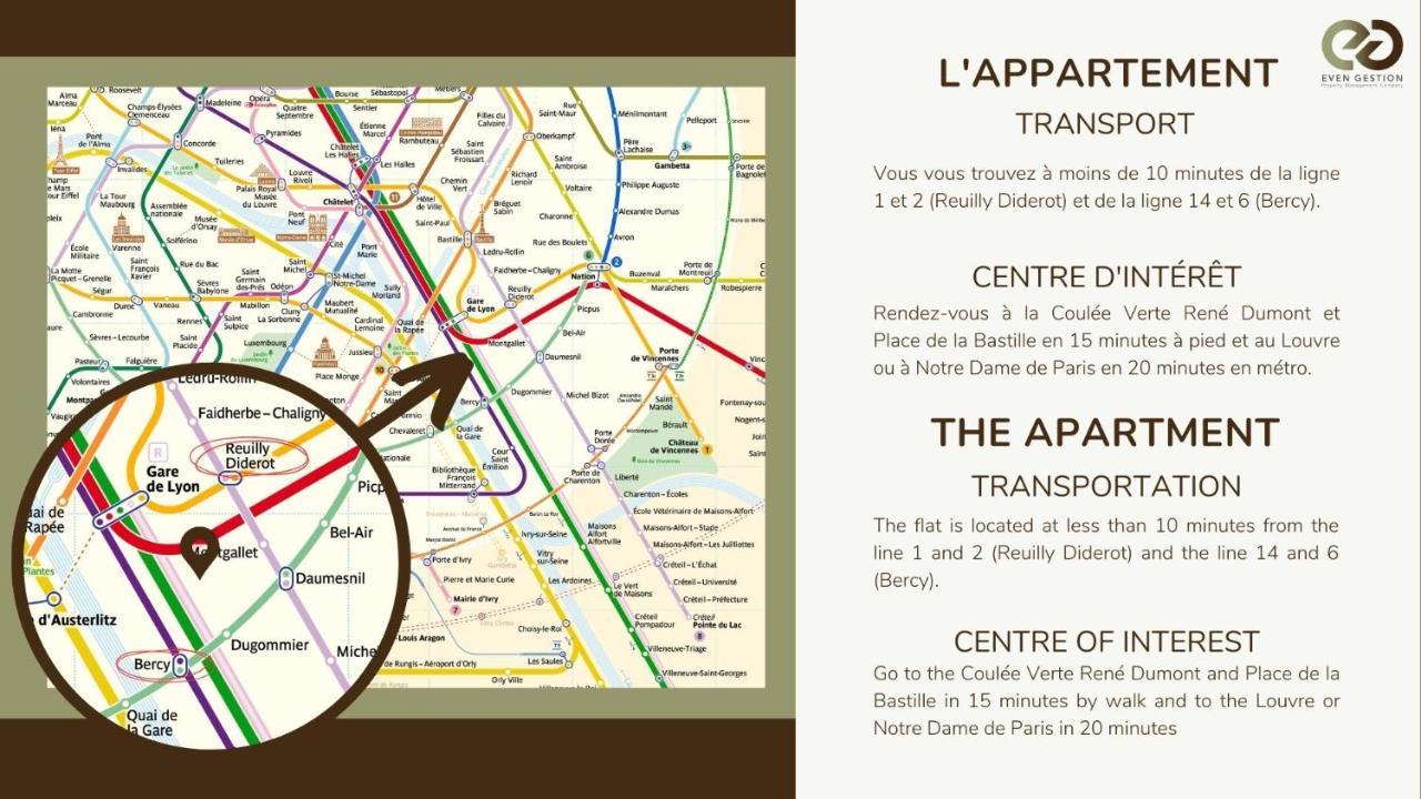 巴黎Appart 4Pers #Daumesnil#Gare De Lyon#Accor Arena公寓 外观 照片